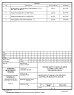 MIL DSCC 5962-93265D PDF MIL DSCC 5962-93265D PDF