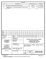 MIL DSCC 5962-94506B PDF