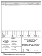 MIL DSCC 5962-94513B PDF