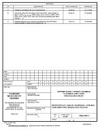 MIL DSCC 5962-94517C PDF