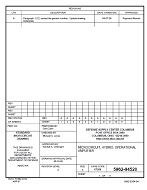 MIL DSCC 5962-94520A PDF