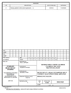 MIL DSCC 5962-94521A PDF