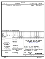 MIL DSCC 5962-94524A PDF