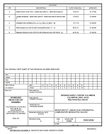 MIL DSCC 5962-94526E PDF