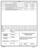 MIL DSCC 5962-94527E PDF