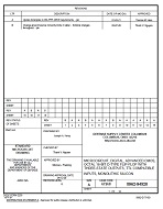 MIL DSCC 5962-94528B PDF