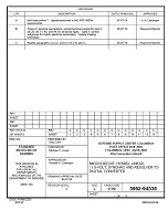 MIL DSCC 5962-94536C PDF MIL DSCC 5962-94536C PDF