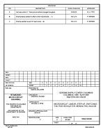 MIL DSCC 5962-94540C PDF