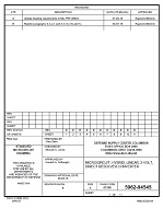 MIL DSCC 5962-94545B PDF MIL DSCC 5962-94545B PDF