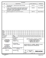 MIL DSCC 5962-94548C PDF