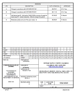 MIL DSCC 5962-94549D PDF