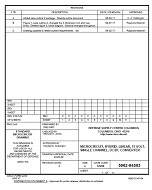 MIL DSCC 5962-94563C PDF MIL DSCC 5962-94563C PDF