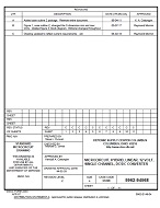 MIL DSCC 5962-94568C PDF MIL DSCC 5962-94568C PDF