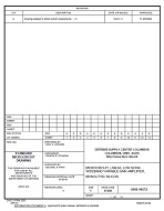 MIL DSCC 5962-94572A PDF