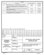 MIL DSCC 5962-94575E PDF