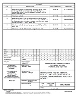 MIL DSCC 5962-94585J PDF