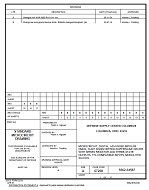 MIL DSCC 5962-94587B PDF