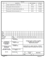 MIL DSCC 5962-94593D PDF