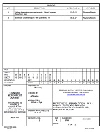 MIL DSCC 5962-94599B PDF