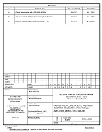 MIL DSCC 5962-94600C PDF