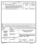 MIL DSCC 5962-94610C PDF