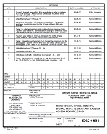 MIL DSCC 5962-94611R PDF