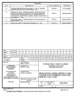 MIL DSCC 5962-94612G PDF MIL DSCC 5962-94612G PDF