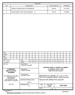 MIL DSCC 5962-94621B PDF