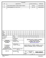 MIL DSCC 5962-94625B PDF