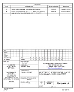 MIL DSCC 5962-94628B PDF
