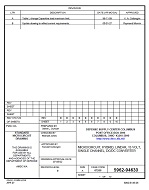 MIL DSCC 5962-94630B PDF