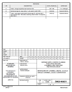 MIL DSCC 5962-94631C PDF