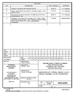 MIL DSCC 5962-94655D PDF