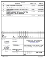 MIL DSCC 5962-94655E PDF