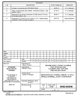 MIL DSCC 5962-94656D PDF