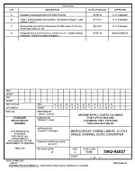 MIL DSCC 5962-94657D PDF
