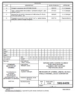 MIL DSCC 5962-94658D PDF