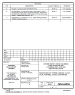 MIL DSCC 5962-94659C PDF