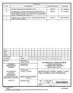 MIL DSCC 5962-94660C PDF