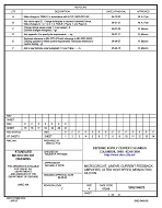MIL DSCC 5962-94676F PDF