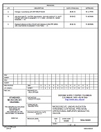 MIL DSCC 5962-94680C PDF