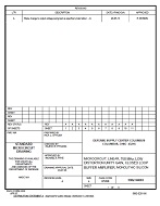 MIL DSCC 5962-94683A PDF