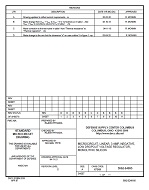 MIL DSCC 5962-94695D PDF