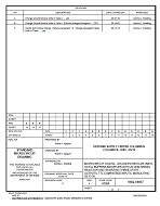 MIL DSCC 5962-94697C PDF