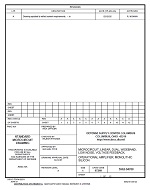 MIL DSCC 5962-94708A PDF MIL DSCC 5962-94708A PDF