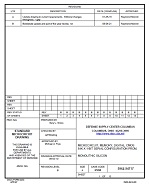 MIL DSCC 5962-94717B PDF MIL DSCC 5962-94717B PDF