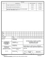 MIL DSCC 5962-94719C PDF