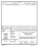 MIL DSCC 5962-94723A PDF