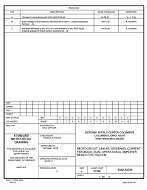 MIL DSCC 5962-94725C PDF