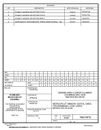MIL DSCC 5962-94730D PDF